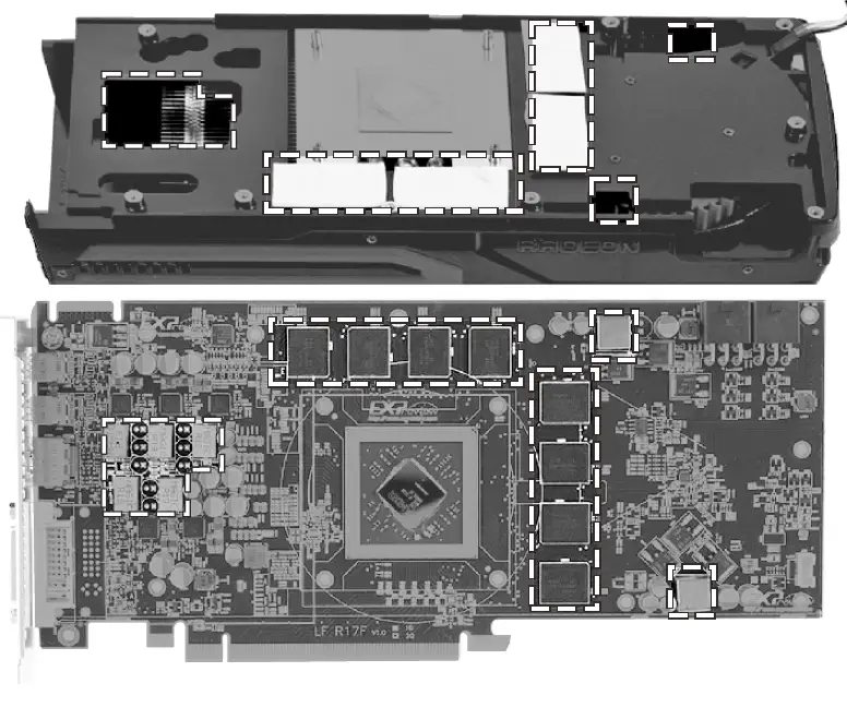 Locate Hot component