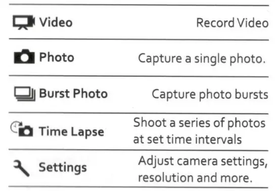 ACCESSORIES FIGURE 2