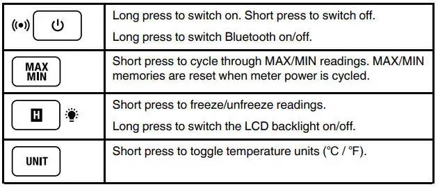 EXTECH RH250W Hygro Thermometer fig 2
