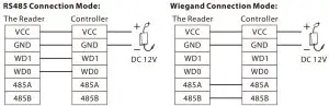FIG 10 Wiegand or 485 connection