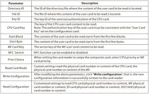FIG 26 Reader Parameter Setting