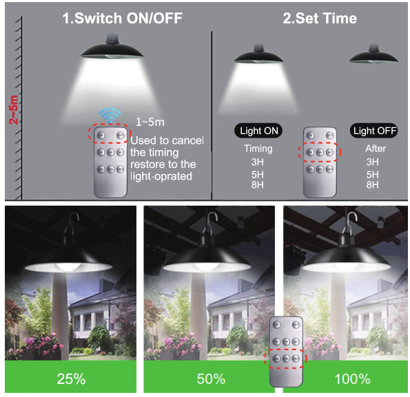 Aolyty Solar Pendant Light-Remote