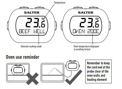SALTER Leave-in Digital Thermometer fig2