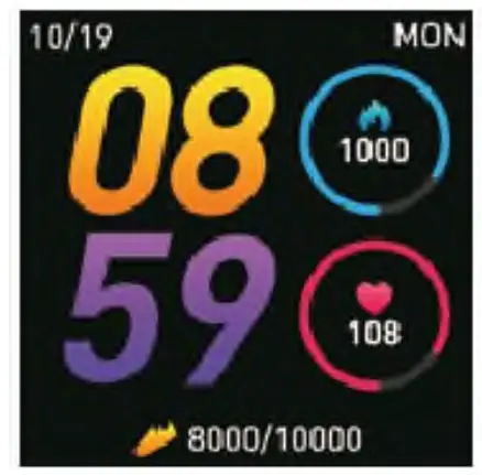 Introduction of main interface functions