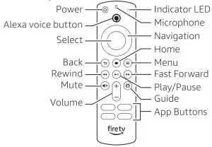 amazon 22-003641-01 Fire TV Stick with Alexa Voice Remote - REMOT INFORMATION