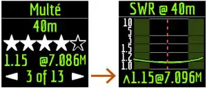 Analyzers Turning on the Analyzer-Help menu
