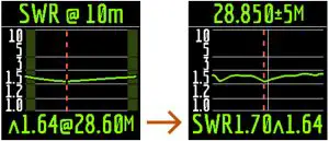 Analyzers Turning on the Analyzer- pressing