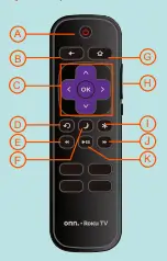 Remote