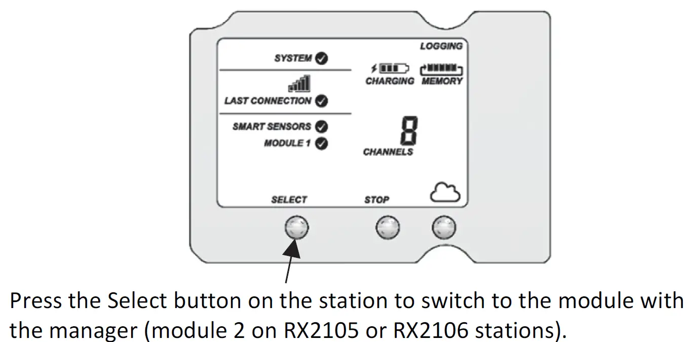 Adding a Mote to the HOBOnet® Wireless Sensor Network