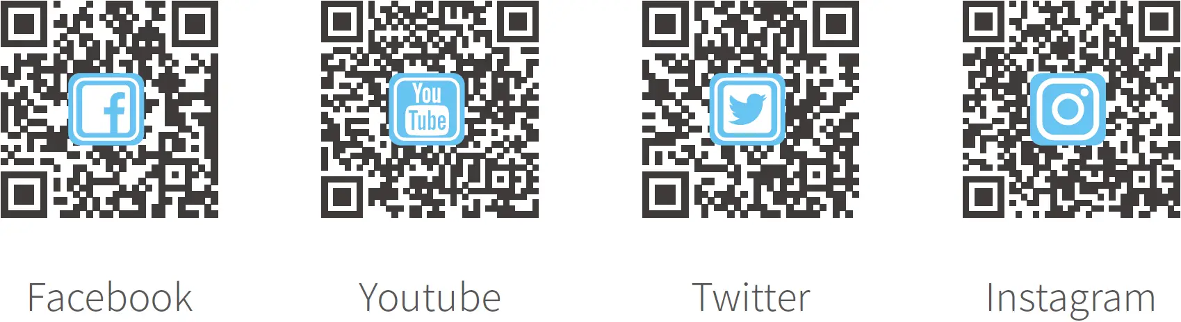 Features on Social Media Accounts