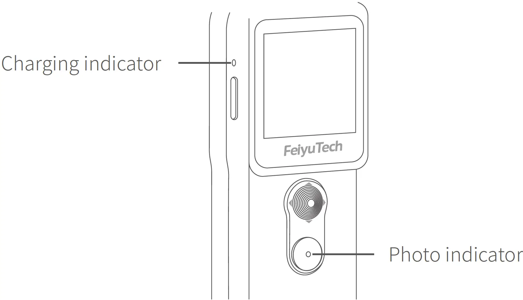Indicator Light Instructions