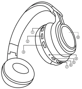 MINISO 2101 Fashion Wireless Headphone - PRODUCT OVERVIEW
