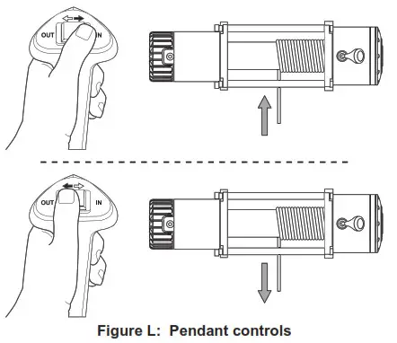 HARBOR FREIGHT X Bull 13500 lbs Capacity Off Road Vehicle Winch - Double Line Rigging 3