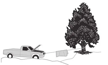 HARBOR FREIGHT X Bull 13500 lbs Capacity Off Road Vehicle Winch - Operation Precautions 2