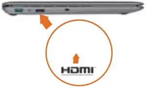 HDMI Port