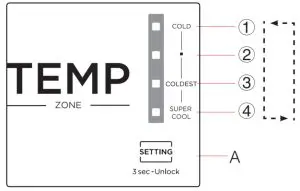 SEIKI SC 430AU8TMSS 413L Top Mount Refrigerator - figure 4