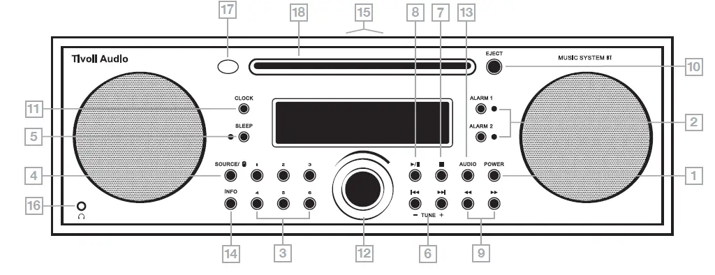 Tivoli Audio BT Music System FIG 3