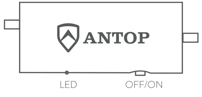 ANTOP AT 1068 Paper Thin Indoor HDTV Atenna with Smartpass Amplifier and LTE Filter - FIG 2
