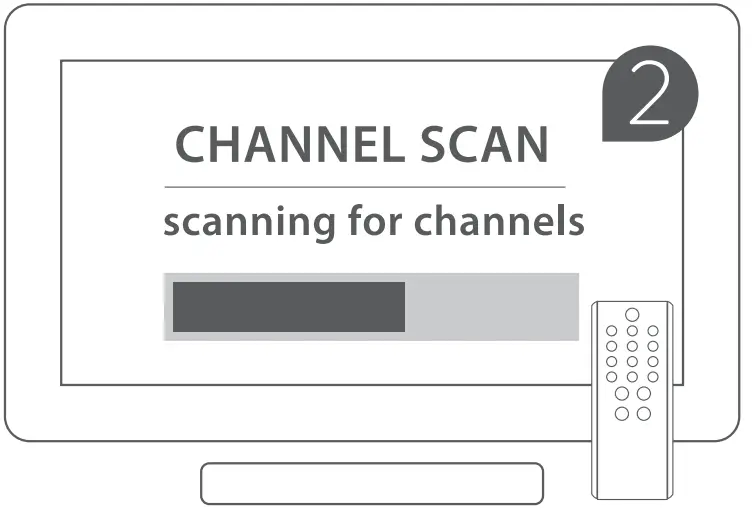 ANTOP AT 1068 Paper Thin Indoor HDTV Atenna with Smartpass Amplifier and LTE Filter - FIG 3