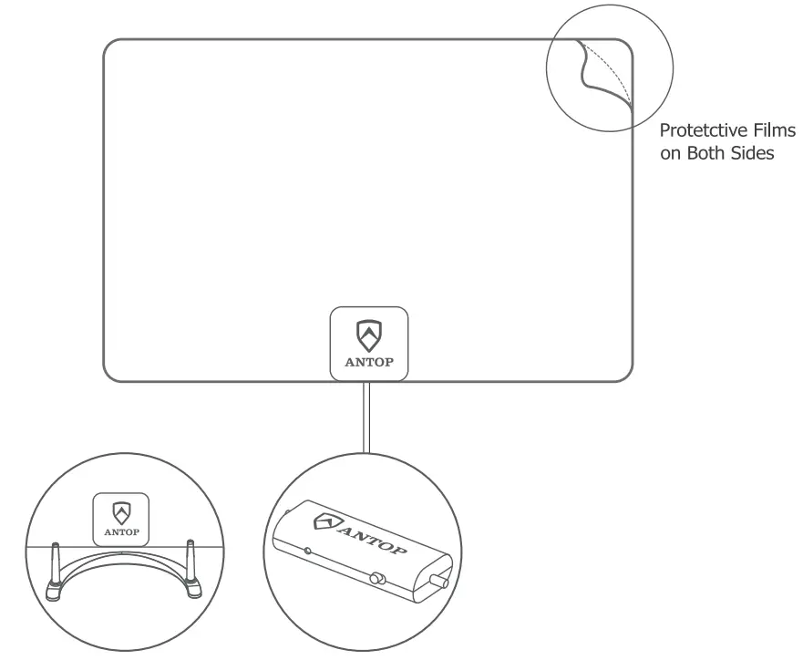 ANTOP AT 1068 Paper Thin Indoor HDTV Atenna with Smartpass Amplifier and LTE Filter