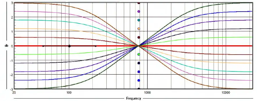 bel canto Black EX Integrated Amplifier -6