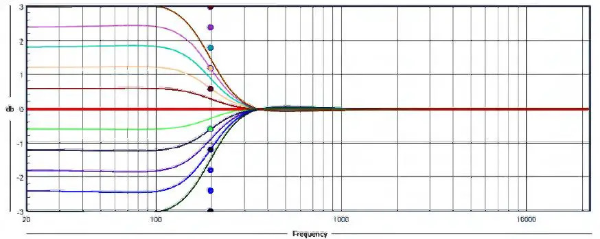 bel canto Black EX Integrated Amplifier -7