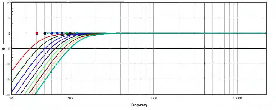 bel canto Black EX Integrated Amplifier -8