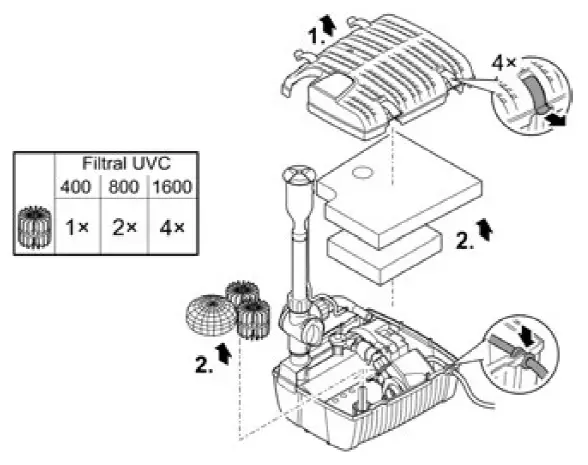 Oase Filtral UVC 400 Improved All-In-One Pump and Filter Unit fig 10