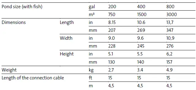 Oase Filtral UVC 400 Improved All-In-One Pump and Filter Unit fig 17