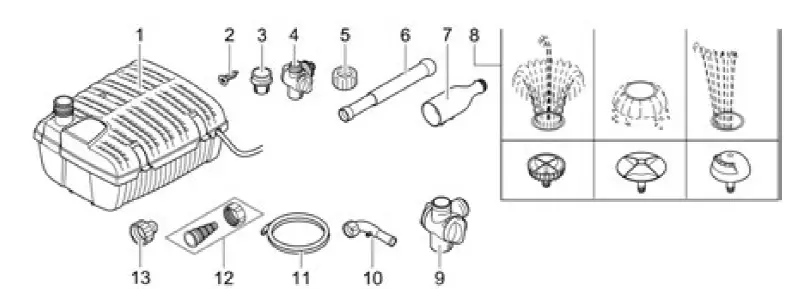 Oase Filtral UVC 400 Improved All-In-One Pump and Filter Unit fig 2