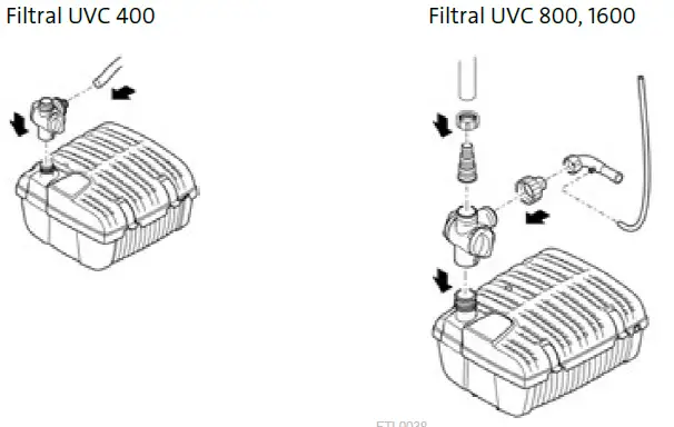 Oase Filtral UVC 400 Improved All-In-One Pump and Filter Unit fig 5