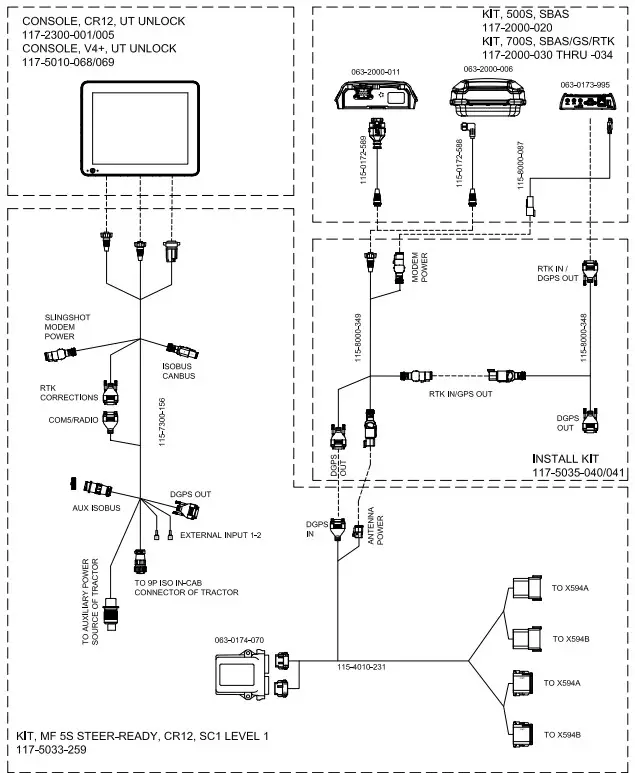 RAVEN TC1 Massey Ferguson 5s Autoguide Ready -CHAPTER 3