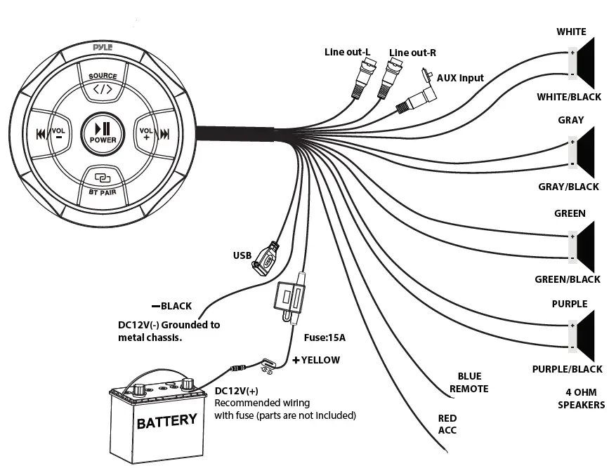 PYLE PLMRKT401 6.5 Inch Waterproof Rated Marine Speakers FIG 1