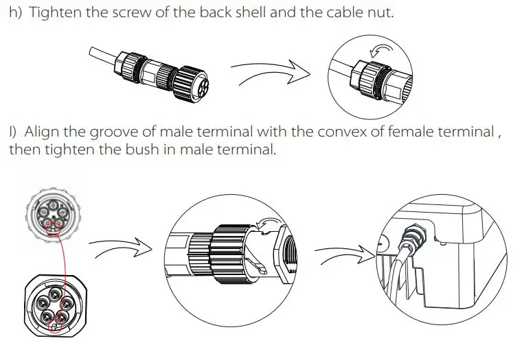 SOLAX X3 Series Solar Inverter User Manual - Connection Steps