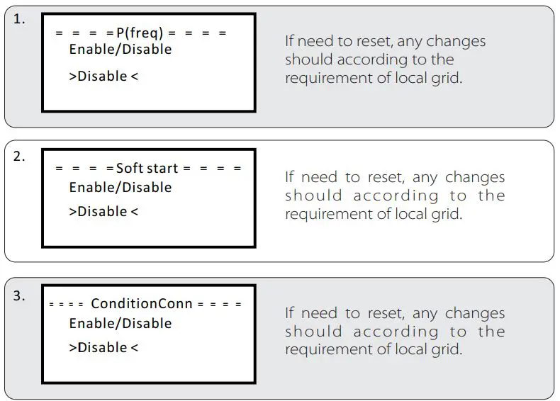 SOLAX X3 Series Solar Inverter User Manual - Grid Services