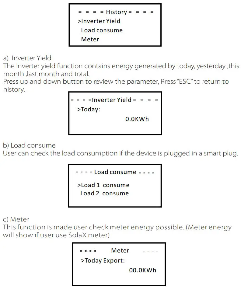 SOLAX X3 Series Solar Inverter User Manual - History