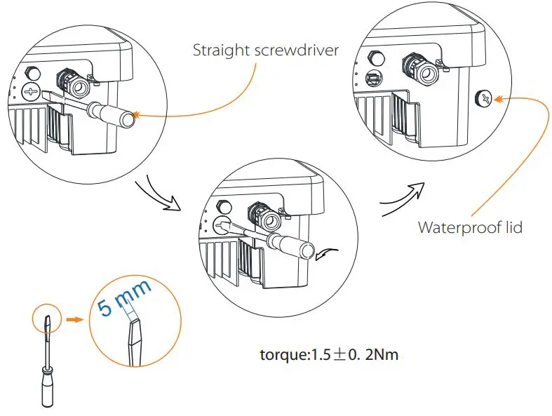 SOLAX X3 Series Solar Inverter User Manual - Make sure the DC switch