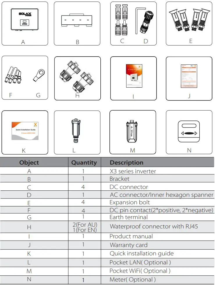 SOLAX X3 Series Solar Inverter User Manual - Packing List