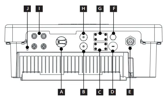 SOLAX X3 Series Solar Inverter User Manual - Terminals of inverter