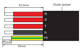 SOLAX X3 Series Solar Inverter User Manual - Trip the wires