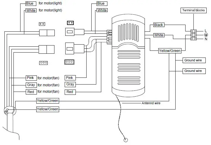 WAREHOUSE DW01W01 25 Inch Ceiling Fan-13