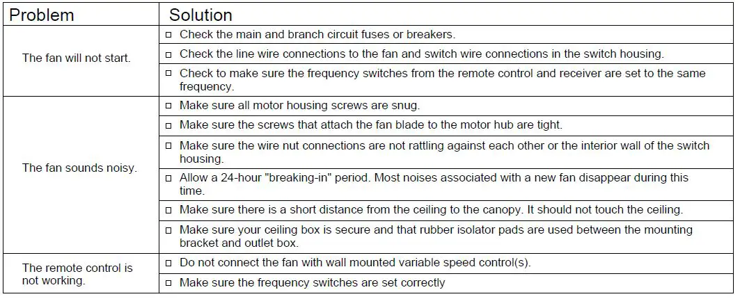 WAREHOUSE DW01W01 25 Inch Ceiling Fan-18