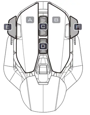 DEFAULT BUTTON ASSIGNMENT