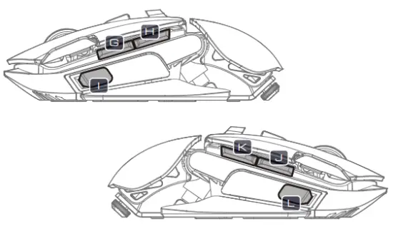 DEFAULT BUTTON ASSIGNMENT