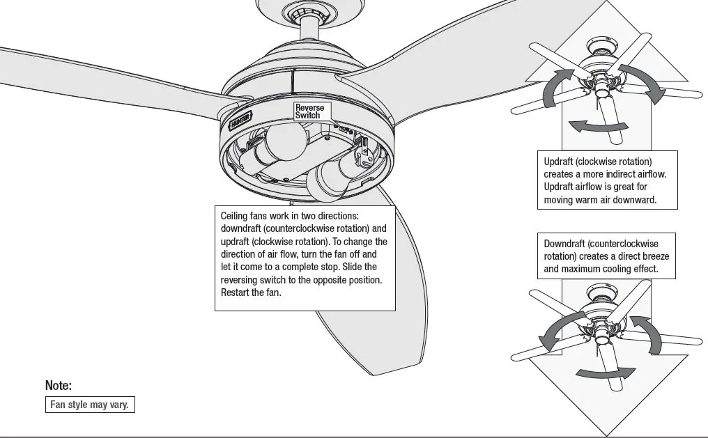 Hunter 51422 Trillium Ceiling Fan-25