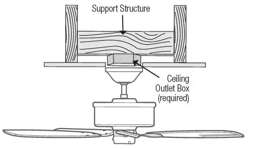 Hunter 51422 Trillium Ceiling Fan-7