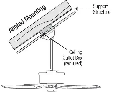 Hunter 51422 Trillium Ceiling Fan-8