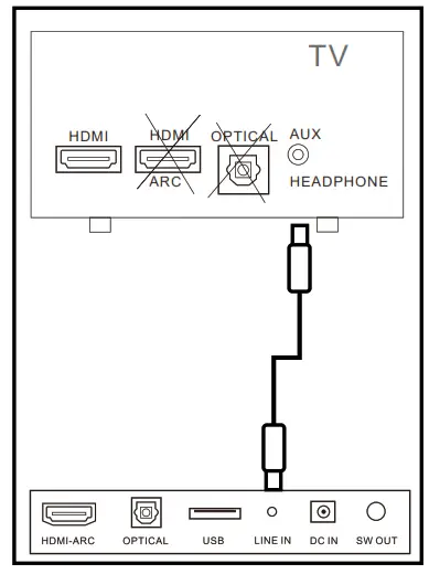 Shen Zhen Shi Long Zhi Han Ke Ji You Xian Gong - V