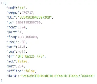 Typical JSON Payload 