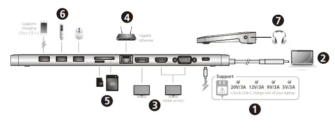 ATEN UH3234 USB-C Mulport Dock with Power Pass-Through- Components 2